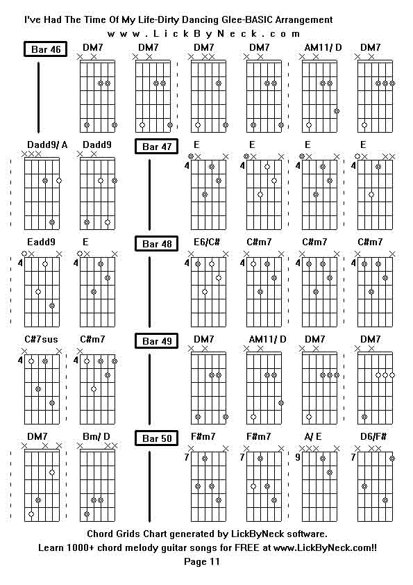 Chord Grids Chart of chord melody fingerstyle guitar song-I've Had The Time Of My Life-Dirty Dancing Glee-BASIC Arrangement,generated by LickByNeck software.